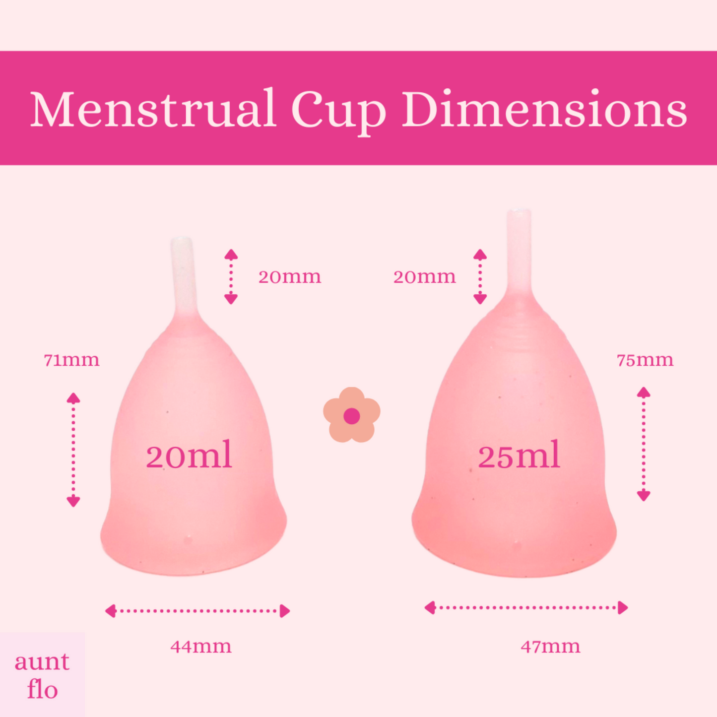 Aunt Flo Menstrual Cup Set